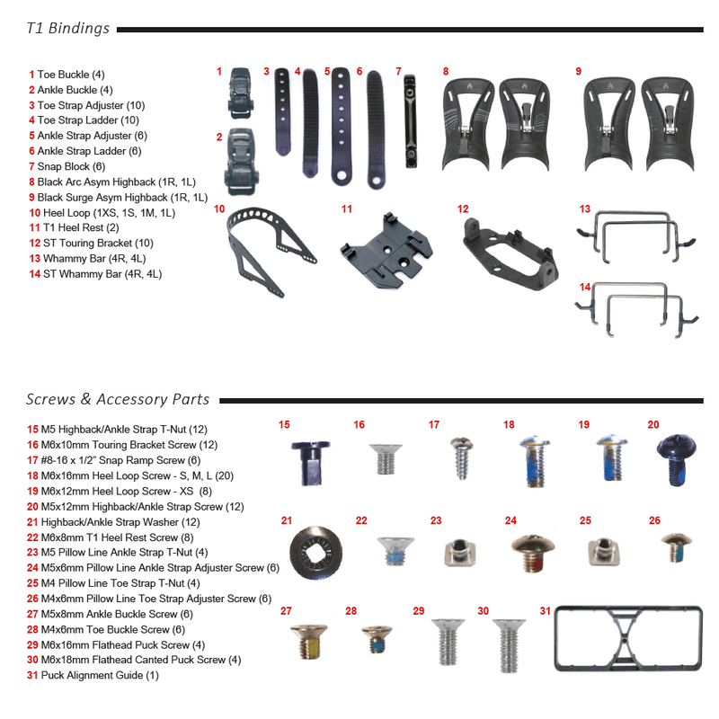 Spark R&D Dealer Spare Parts Kit